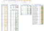convert and extract data from multiple pdfs to excel, ms word and google sheets
